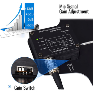 Amplificateur de signal UHF Voxfull Original, système de distribution d'alimentation pour antenne de microphone professionnel, pour microphones <span class=keywords><strong>sans</strong></span> <span class=keywords><strong>fil</strong></span> - Product Image 3