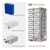 Paquete de Baterías de Litio Lifepo4 Voltary Energy, 51.2V 314Ah, Módulo Bess 96kWh 128kWh 256KWh, Almacenamiento de Energía en Contenedor Industrial IP54