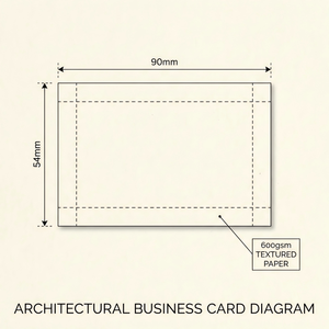 Tarjetas de Visita de Lujo con Grabado en Relieve, Diseño Minimalista, Logotipo Personalizado, Impresión Digital, Laminación con Película, Impresión Profunda en Papel - Product Image 6