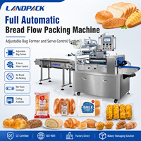 Machines d'emballage et de conditionnement pour pains, paratha, pizzas, gâteaux et pains plats