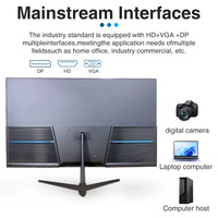 Moniteur d'ordinateur Sharerdp personnalisé OEM ODM 23,8 pouces 75 Hz 1920*1080 px 5 ms HD VGA Ports DC IPS VA pour ordinateur