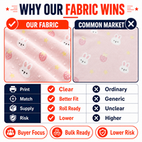Tissu en polyester 100 % extensible imprimé en rouleau pour la production de chemises et de robes, idéal pour les marques de vêtements, avec récupération élastique.