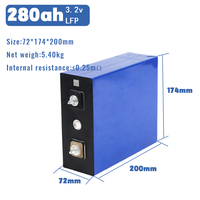 ETC Prismatic EV LF280K 280ah Batterie au lithium-ion 3.2v Lifepo4 avec anode LFP Stockage d'énergie rechargeable