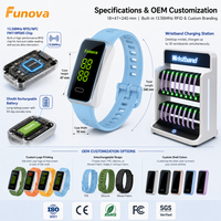 Gelang Silikon RFID Pintar Tipe Jam Tangan yang Dapat Disesuaikan dengan Timer LED untuk Pusat Permainan Arcade