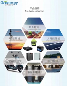 Aplicación inteligente grado A OEM inalámbrico impermeable prismático litio Lon baterías 12,8 V 100Ah batería de iones de litio estación de energía - Product Image 5