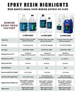 <span class=keywords><strong>Resina</strong></span> trasparente e Hardnder di cristallo epossidico facilmente colorabile ecologico <span class=keywords><strong>per</strong></span> l'artigianato o la creazione di gioielli - Product Image 6