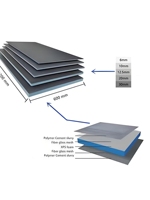 Panneau de support pour carrelage XPS, panneau de base pour carrelage, imperméable, résistant à l'humidité, pour l'installation murale dans les salles de bain et les douches d'hôtels