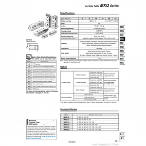 Table coulissante pneumatique SMC MXQ16-125A - Product Image 1