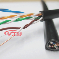 Suministro directo de fábrica Cable Lan 0,47 CU Yingxin Interior Cat5e Red Ethernet Cable Cables de comunicación