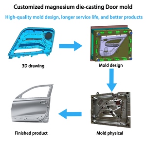 Machine de moulage sous pression en aluminium pour la fabrication de coques de lampadaires LED - Product Image 2