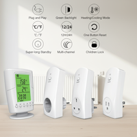 Termostato Programable para Enchufe de Calefacción Doméstico con Material de PC Antiinflamable, Control Inteligente de Temperatura, Fabricado en Fábrica