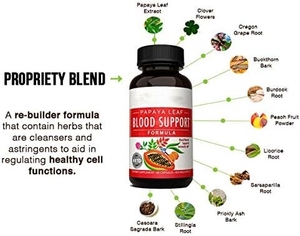 Özel etiket popüler <span class=keywords><strong>Papaya</strong></span> yaprak özü özü <span class=keywords><strong>Papaya</strong></span> Puera takviyesi popo büyütme meme büyütme kapsülleri - Product Image 3