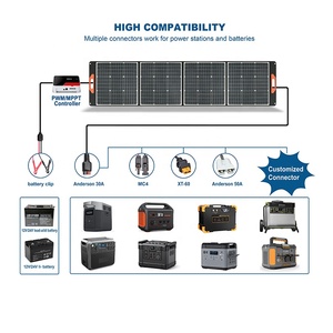 แผงโซลาร์เซลล์แบบพับได้ 200W กันน้ำ ปรับแต่งได้ สำหรับเครื่องกำเนิดไฟฟ้าพลังงานแสงอาทิตย์ แล็ปท็อป โทรศัพท์ แท็บเล็ต และการตั้งแคมป์ - Product Image 4