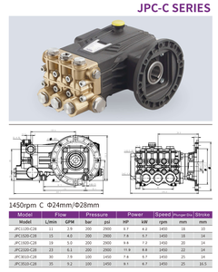 Pompe à piston triplex certifiée CE, moteur en laiton, haute pression 380V, 15l/min, 200bar, pour le nettoyage - Product Image 4