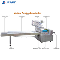 Machine d'emballage d'oreiller horizontale automatique à grande vitesse en acier inoxydable pour nouilles instantanées hamburgers croissants
