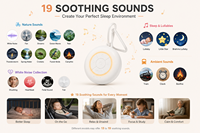 Smart White Noise Sound Machine Portable Baby Sleep Machine Haut-parleur Verrouillage enfant pour les enfants Maternelle Dormir