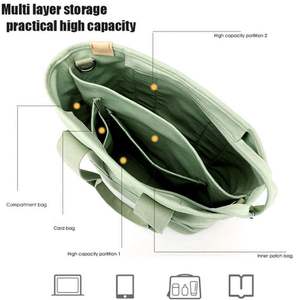 Nouveau sac fourre-tout en toile pour femme, grande capacité, multi-poches, sac bandoulière portable, sac à bandoulière unique pour l'école, les voyages - Product Image 3