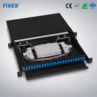 Caja Terminal de Fibra Óptica de Acero Laminado en Frío para Centro de Datos, Conectores SC/LC/FC/ST - Solución de Distribución de Red de Alta Densidad para