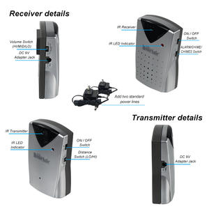 Rilevatore di Allarme a Raggio Infrarosso con Sensore Mobile; Ideale per la Sicurezza Domestica, Prevenzione Intrusioni - Product Image 3