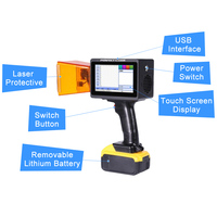 Máquina de Marcado Láser Portátil Perfect Laser para Metal, Plástico, Madera, Cuero, Codificación y Grabado Láser Industrial