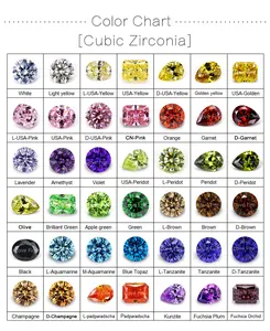 Tamaño pequeño de color piedra de zirconia cúbica 1000 unids/pack ronda brillante corte suelto cz para la fabricación de la joyería