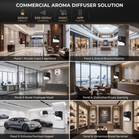 Diffuseur d'arômes HVAC, machine à parfum, couverture de grande surface de 2500 m³, diffuseur d'huiles essentielles sans eau à brume froide pour hall d'hôtel