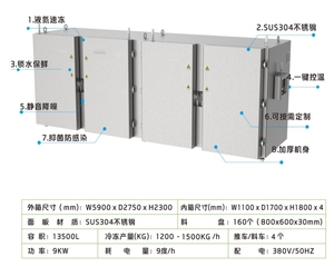 Attrezzatura veloce del congelatore dell'azoto liquido del Tunnel di alta qualità-congelamento rapido di IQC di 120 ~ 196 °C con il motore come componente del centro - Product Image 5