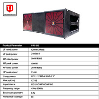 Système de réseau audio polyvalent Pro avec subwoofer Thunderous pour un renforcement sonore de niveau professionnel