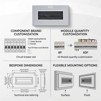 Caja de Distribución Multi-Circuito FXXM1 50A-63A IP30, Panel Interior para Control de Energía Central en Edificios de Departamentos