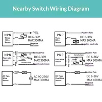 Capteur de proximité à corps métallique NBN4-12GM50-E2 NBB5 NBN15 NBB8-18GM50-E0 V1 N0 pour l'automatisation industrielle