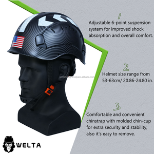 Casque de sécurité personnel WELTA ANSI Z89.1 CE EN397 en ABS à motif fibre de carbone, type circulaire, 6 points de suspension - Product Image 5