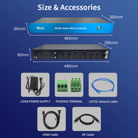 Procesador 4K60 Edge Fusion con 1 Entrada HDMI/DP Opcional, Salida 4CH 2K, Fusión Perfecta para Proyección y Pantallas de Ingeniería
