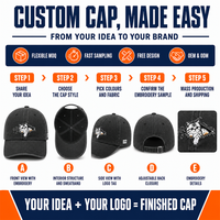 Casquette de baseball non structurée vintage délavée avec logo personnalisé, 6 panneaux, visière incurvée, fournisseur en gros OEM ODM