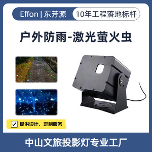 Projecteur LED extérieur 30W IP65 en alliage d'aluminium, à intensité variable, pour éclairage paysager - Product Image 3
