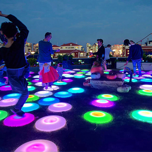 Lumière de jardin LED de scène professionnelle chaude en Amérique du <span class=keywords><strong>Nord</strong></span> étanche tactile Dimmable extérieur rotatif caractéristique changeante de couleur IP65 - Product Image 1