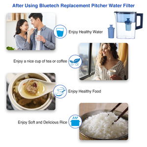 Cartucho de Filtro Eliminador de Plomo ECM por Adsorción Física e Intercambio Iónico para Purificación Profunda del Agua del Grifo Doméstico, Certificado por WQA - Product Image 3