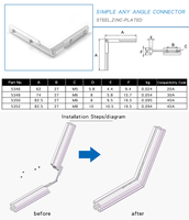 Chine fabricant ROHS OB45B 62*62 simple n'importe quel connecteur d'angle reliant t fente profilé en aluminium 2020 3030 4040 4545