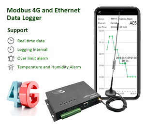 RS485 Modbus RTU Data Logger TCP/IP Ethernet <b>Power</b> <b>Meter</b> 4G Ethernet Data Logger Monitoring System - Product Image 6