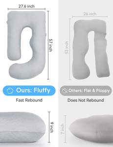 Oreiller de <span class=keywords><strong>grossesse</strong></span> géant, fabricants d'oreillers, grand oreiller de positionnement, oreiller de <span class=keywords><strong>grossesse</strong></span> en forme de U pour femmes enceintes - Product Image 4