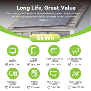 Updated Version 5kWh Energy Storage <b>Battery</b> for Solar System - Product Image 2