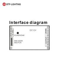 Contrôleur de décodeur DMX512 à relais 3 canaux DC12V pour éclairage LED