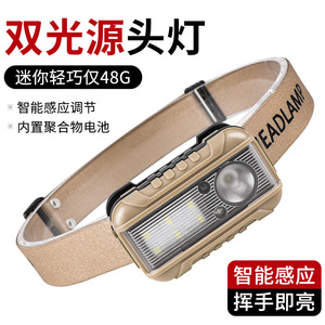 Lampe frontale LED rechargeable Skywolfeye 2000 mAh avec capteur USB Type-C, lumière de travail extérieure avec crochet magnétique réglable - Product Image 5