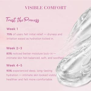 <span class=keywords><strong>Gel</strong></span> Hidratante Vaginal para Piel Sensible, Reabastece, Alivia la Sequedad, Antibacteriano, Equilibrio del pH, <span class=keywords><strong>Gel</strong></span> Reafirmante Vaginal - Product Image 4