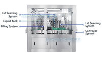 Machine de remplissage automatique rotative à 24 têtes pour liquides, huiles de cuisson, huiles végétales et huiles comestibles en conserve