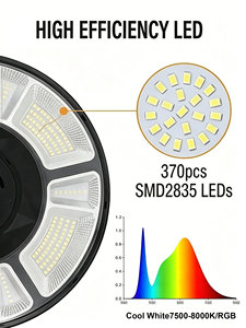 ไฟโซลาร์ยูเอฟโอแบบรวม 500W ความสว่างสูง IP65 370PCS SMD2835 LED พร้อมเซ็นเซอร์เรดาร์ สำหรับสวนกลางแจ้ง ติดตั้งบนเสา พร้อมรีโมท - Product Image 3