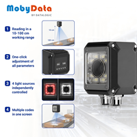 Lecteur de codes-barres industriel Mobydata FS44XX AI Vision avec algorithme d'apprentissage profond pour la fabrication intelligente