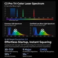 Projecteur laser DLP 4K H Isense PT40, 4000 lumens, intelligent, pour réunions/cinéma maison, avec mise au point automatique, Android 12 OS, compatible 3D