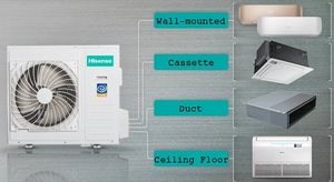 Hisense-cassette de <span class=keywords><strong>aire</strong></span> <span class=keywords><strong>acondicionado</strong></span> tipo conducto multidividido, 24000btu, <span class=keywords><strong>aire</strong></span> <span class=keywords><strong>acondicionado</strong></span> - Product Image 4