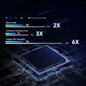 Gloednieuwe A400 Solid State Drive SATA <span class=keywords><strong>2</strong></span>.5 Interface 240GB Desktop Laptop Interne SATA SSD - Product Image 4