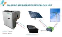 Unit Kondensor Kompresor Refrigerasi Otomatis DC Inverter 1.5 HP R404A Hemat Energi untuk Ruang Pendingin Komersial